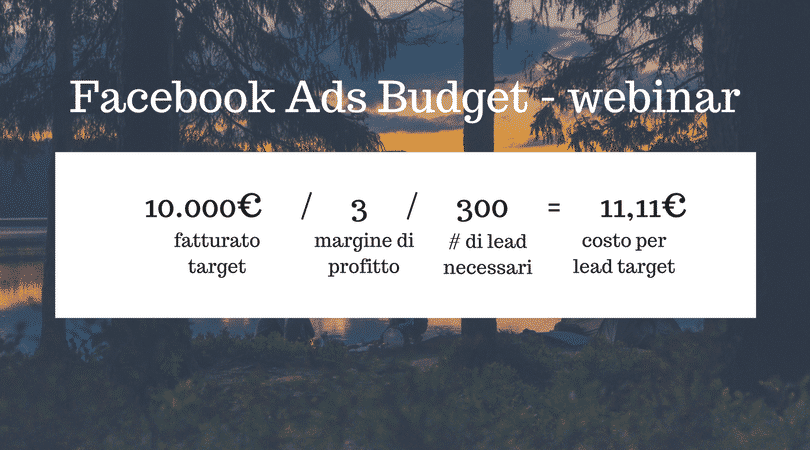 Facebook Ad Budget - webinar